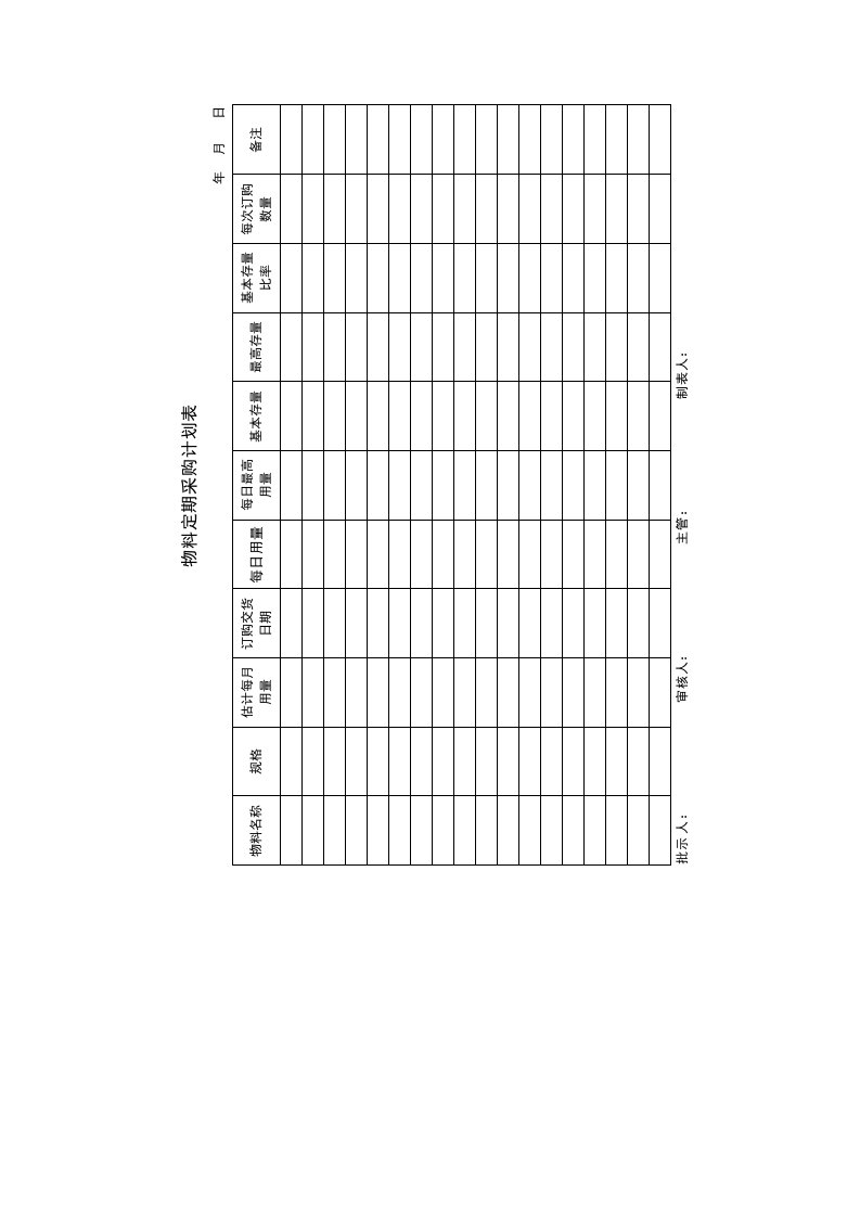 表格模板-物料定期采购计划表