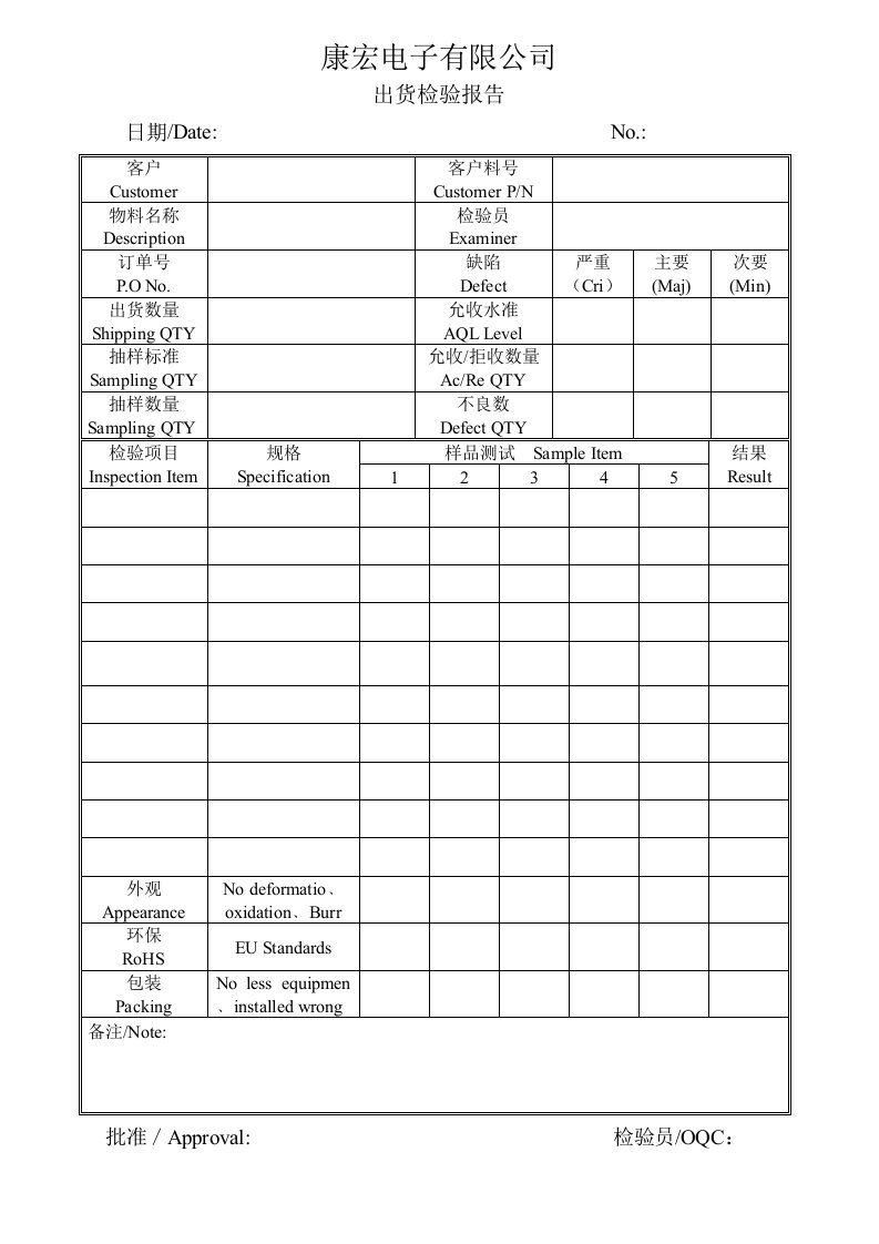 成品出货检验报告