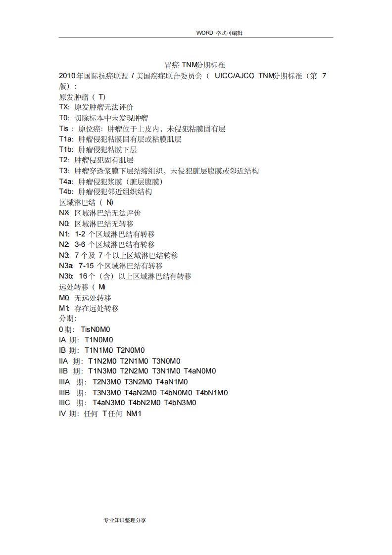 临床肿瘤TNM分期标准大全(第八版)