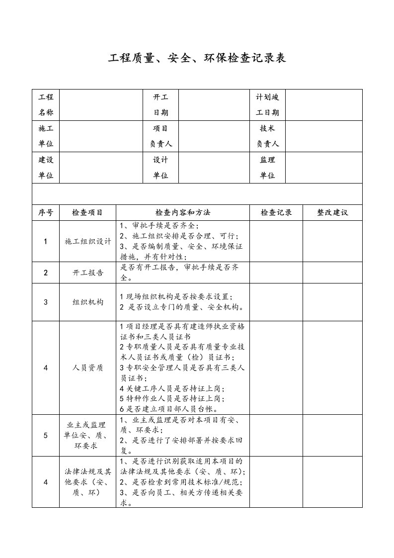 工程质量、安全、环保检查记录表