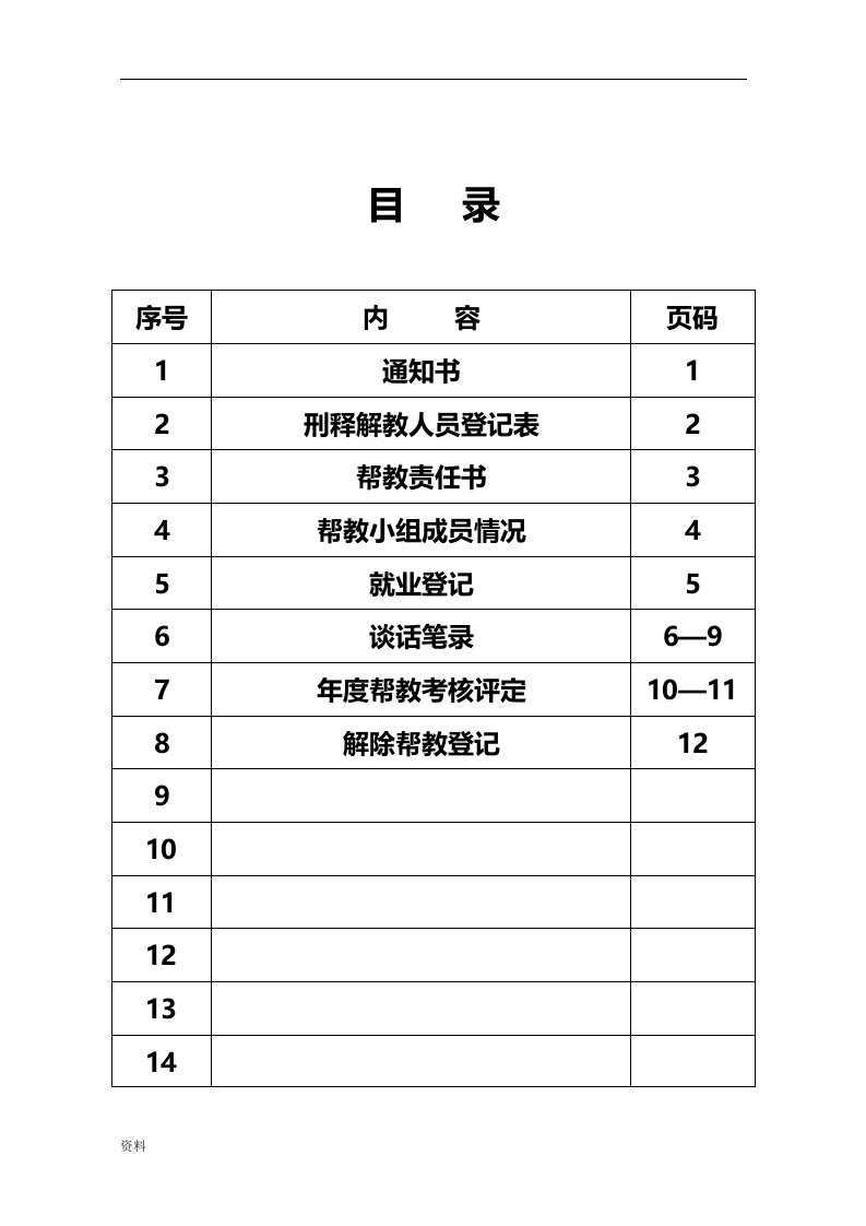 刑释解教人员安置帮教工作档案样本