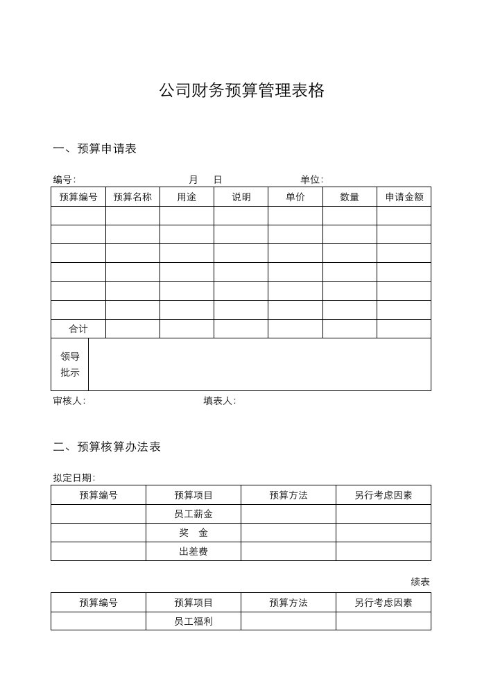 公司财务预算管理表格模板