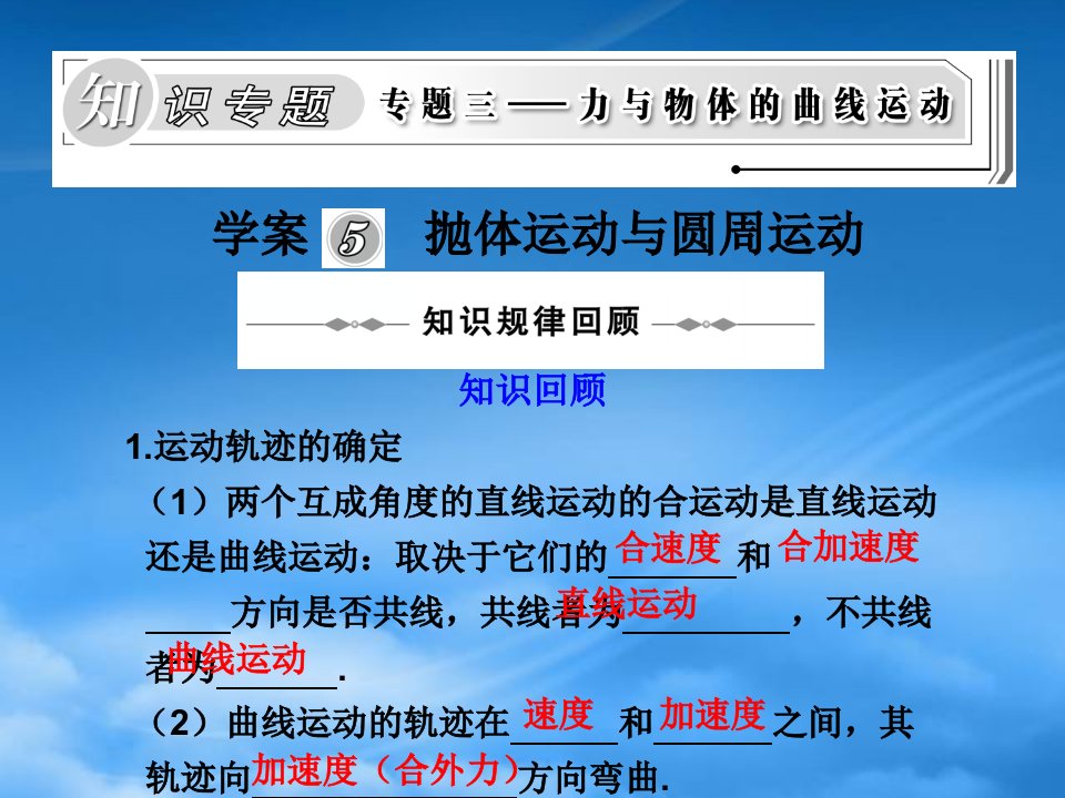 新课标高三物理二轮复习专题课件：学案5《抛体运动与圆周运动》