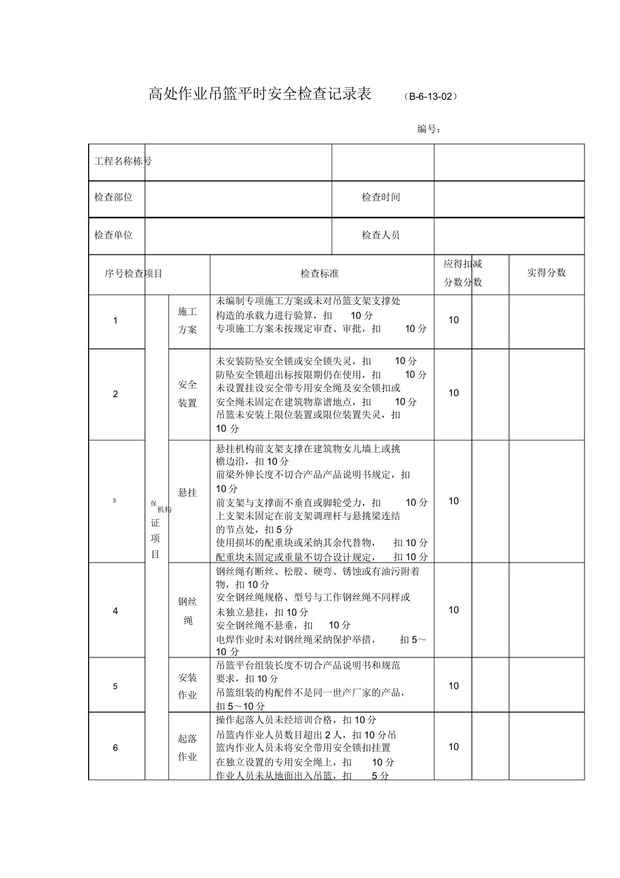 高处作业吊篮日常安全检查记录表