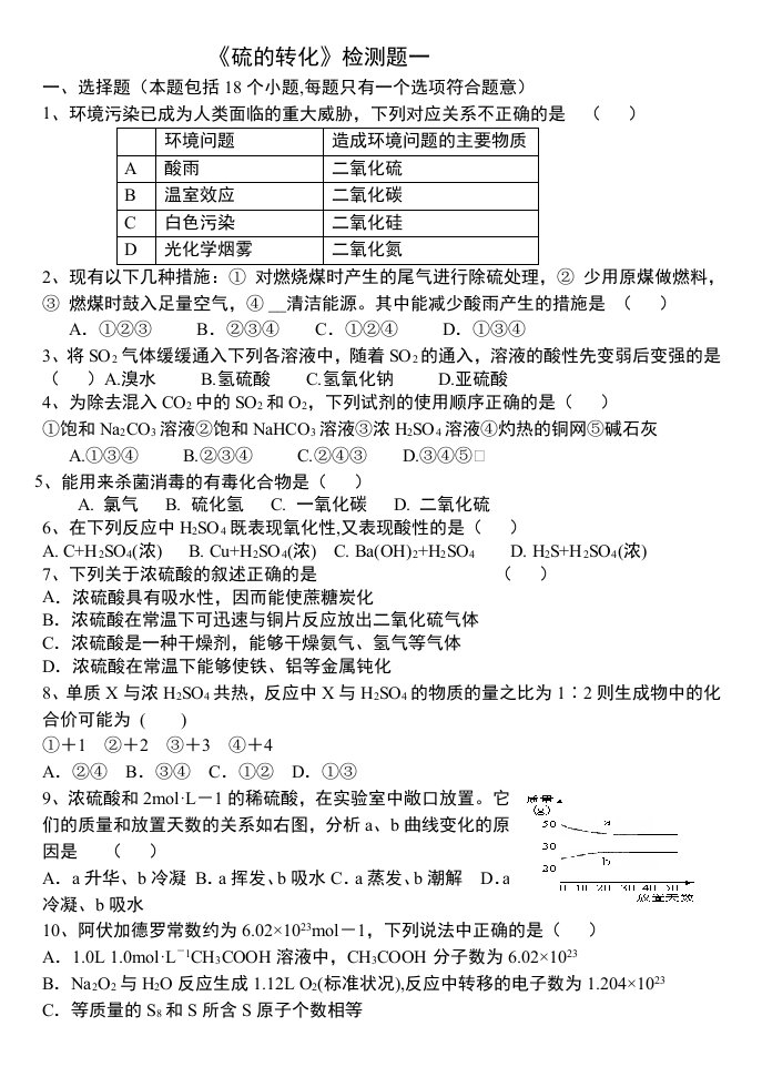 硫的转化检测题