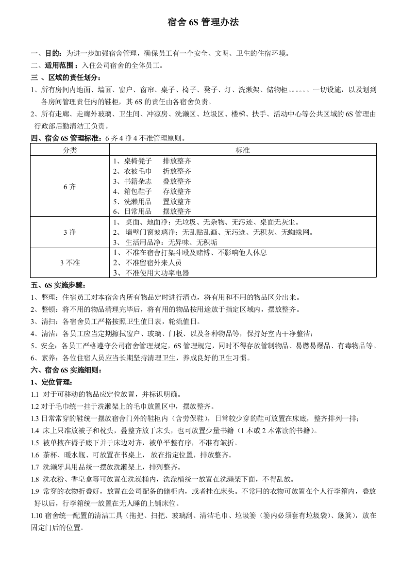 宿舍6S管理办法(最新)