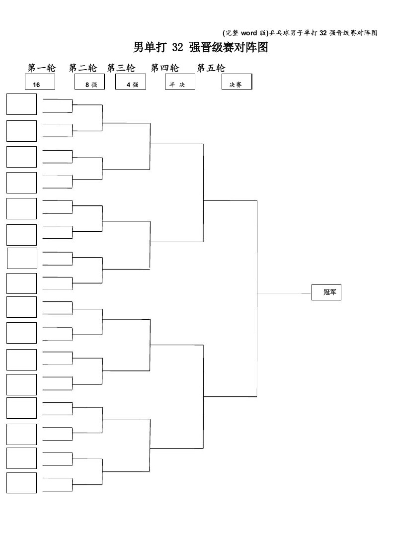 (完整word版)乒乓球男子单打32强晋级赛对阵图