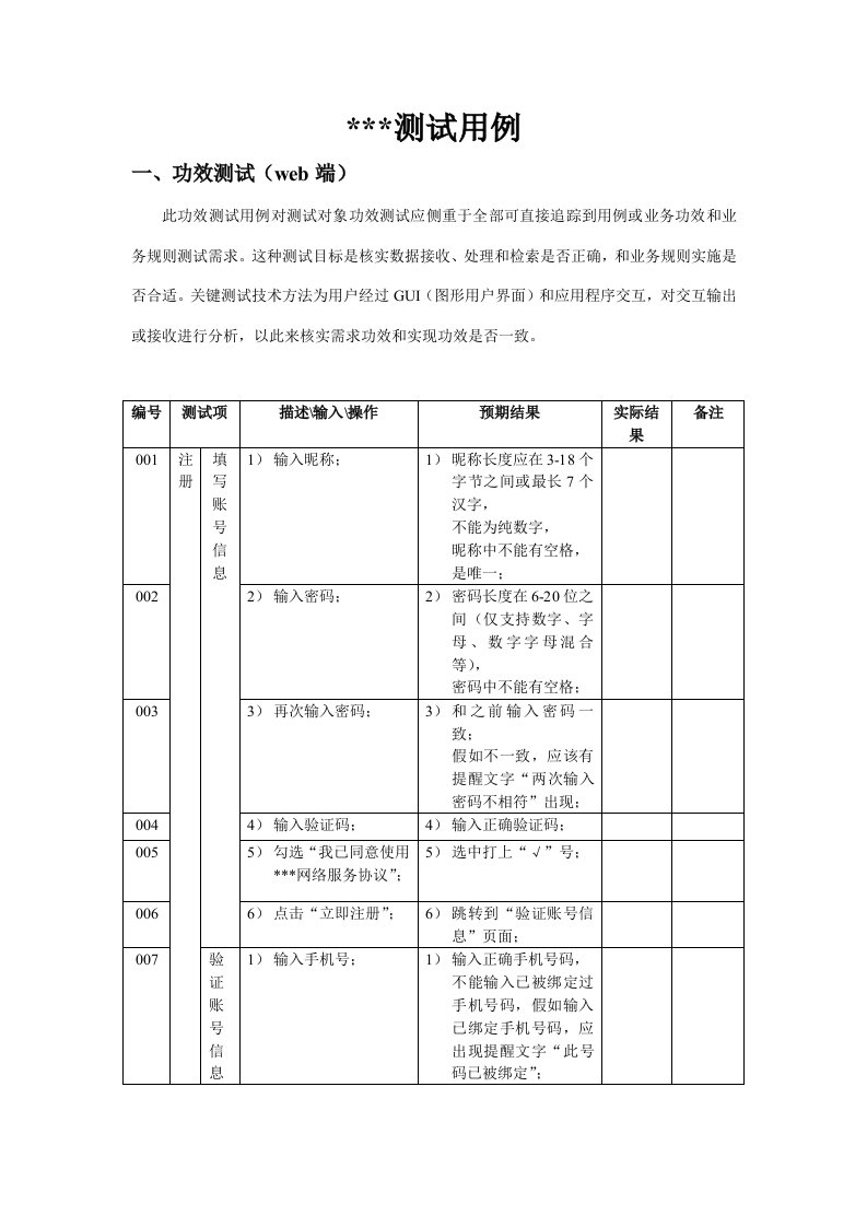 功能测试用例实战详细案例样稿