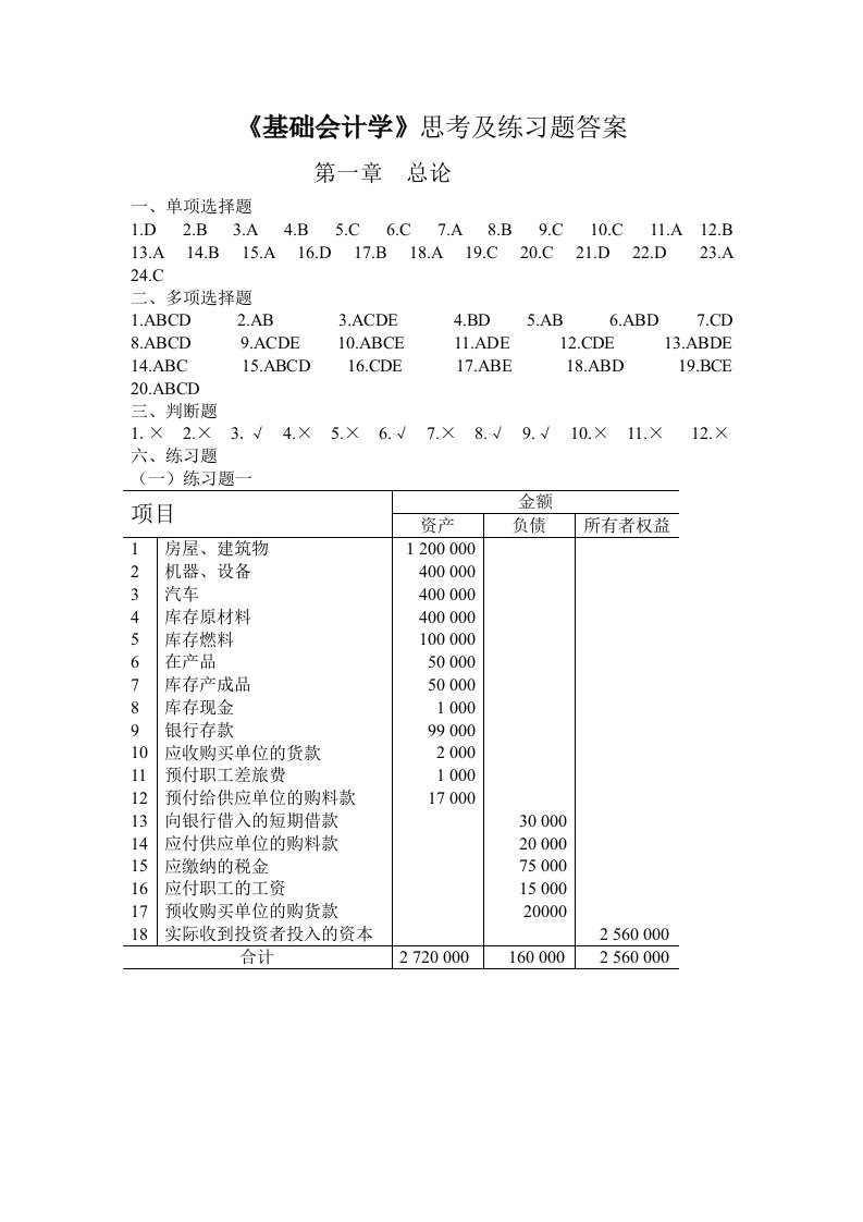 基础会计学