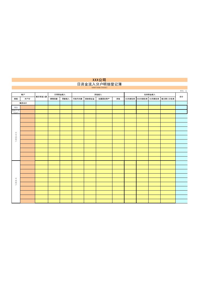 表格模板-适用于各类型企业的资金日报表