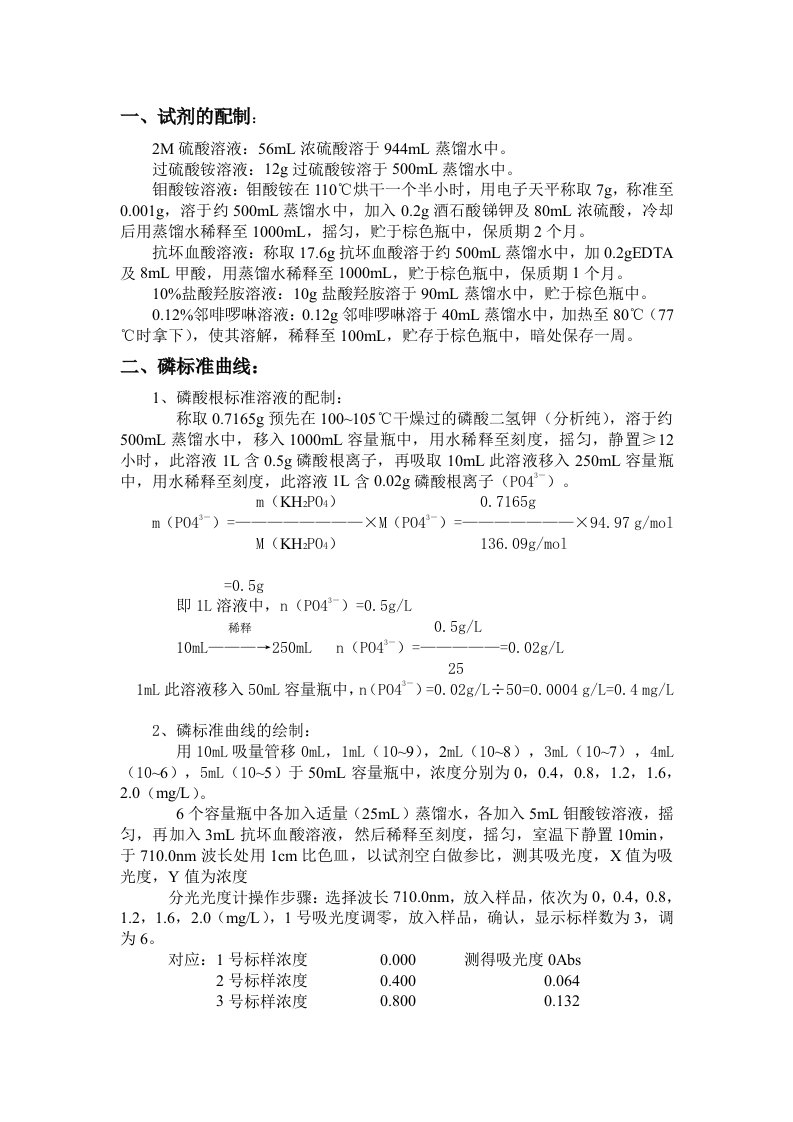 水质分析铁、磷标准曲线的绘制