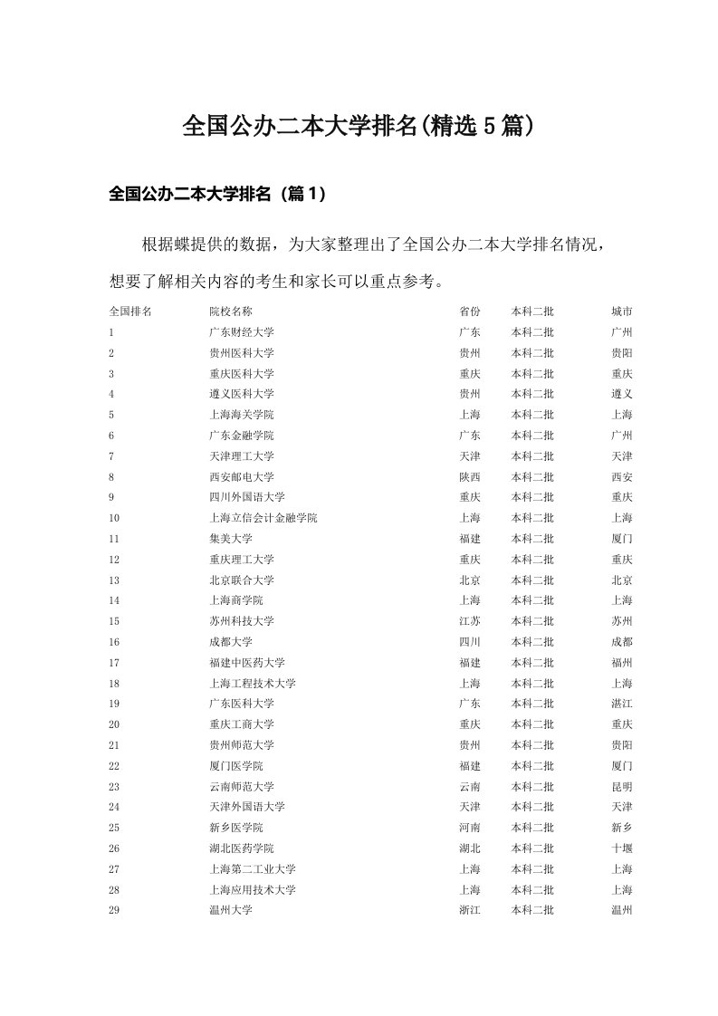 全国公办二本大学排名(精选5篇)