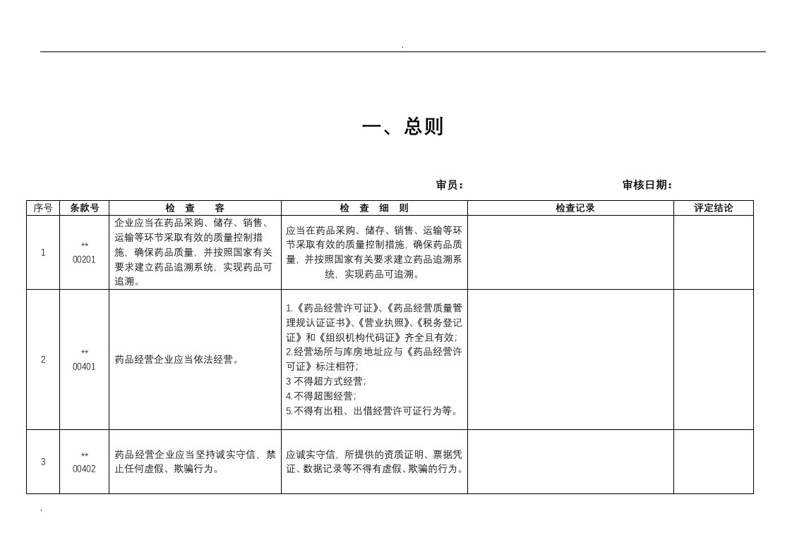 新版GSP内审记录表