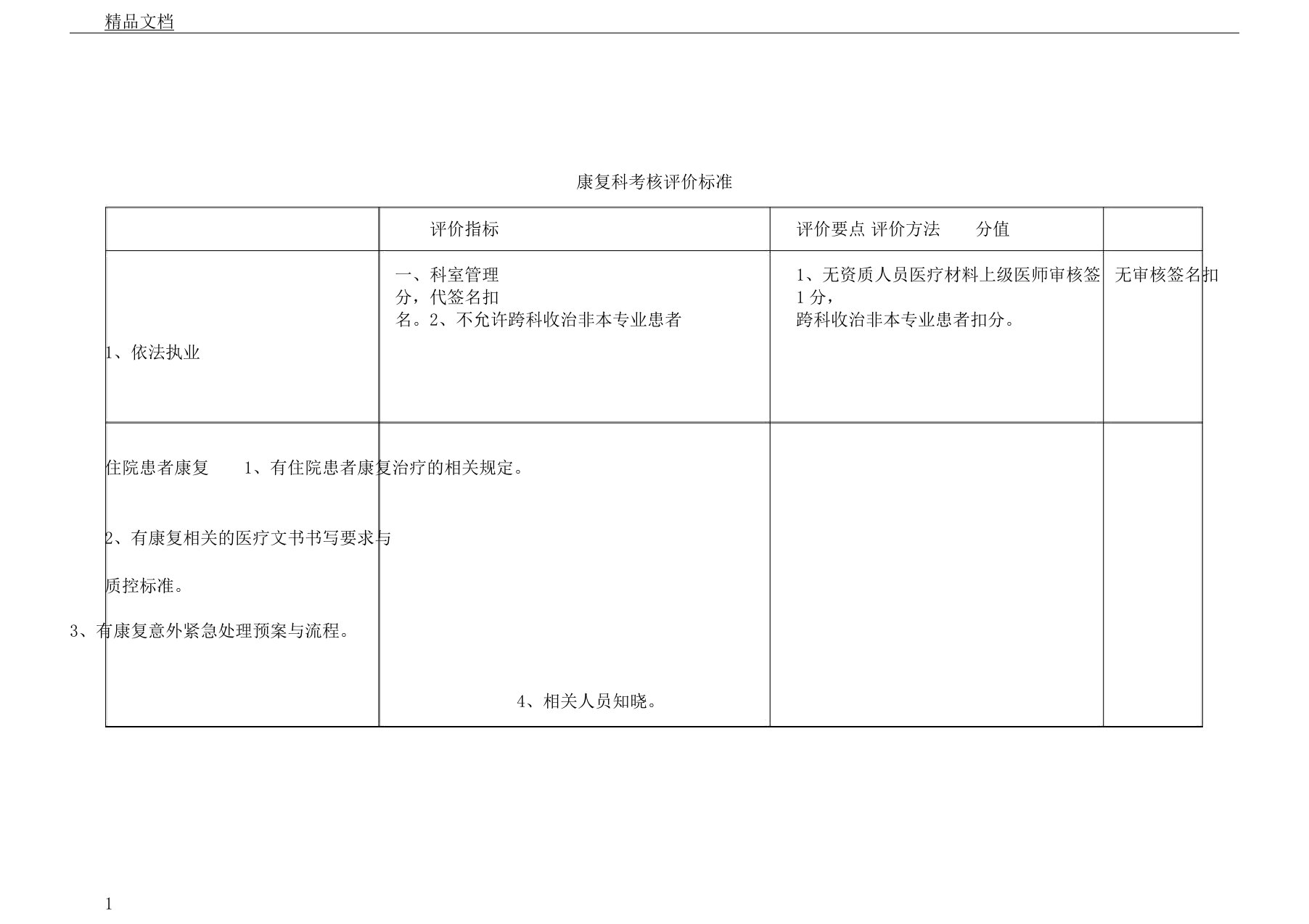 康复科考核评价标准