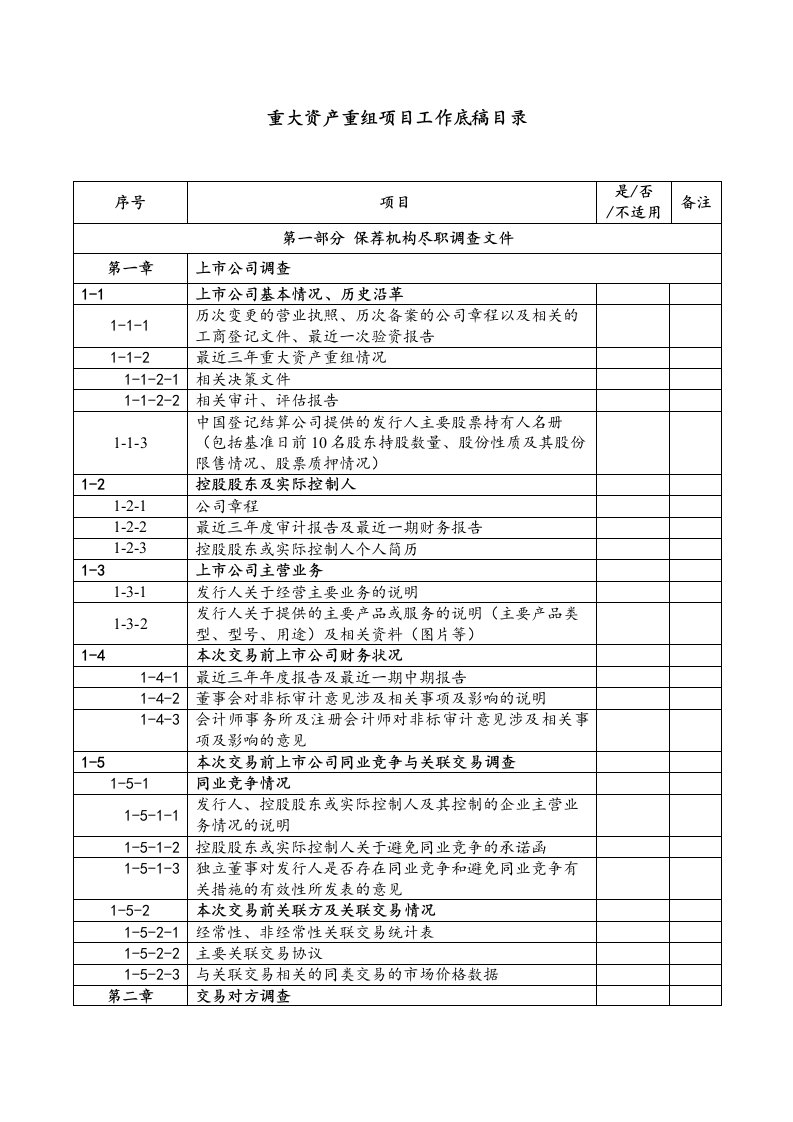 重大资产重组尽职调查清单