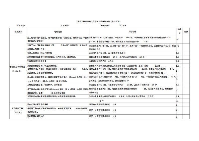 市政工程施工现场安全生产检查表