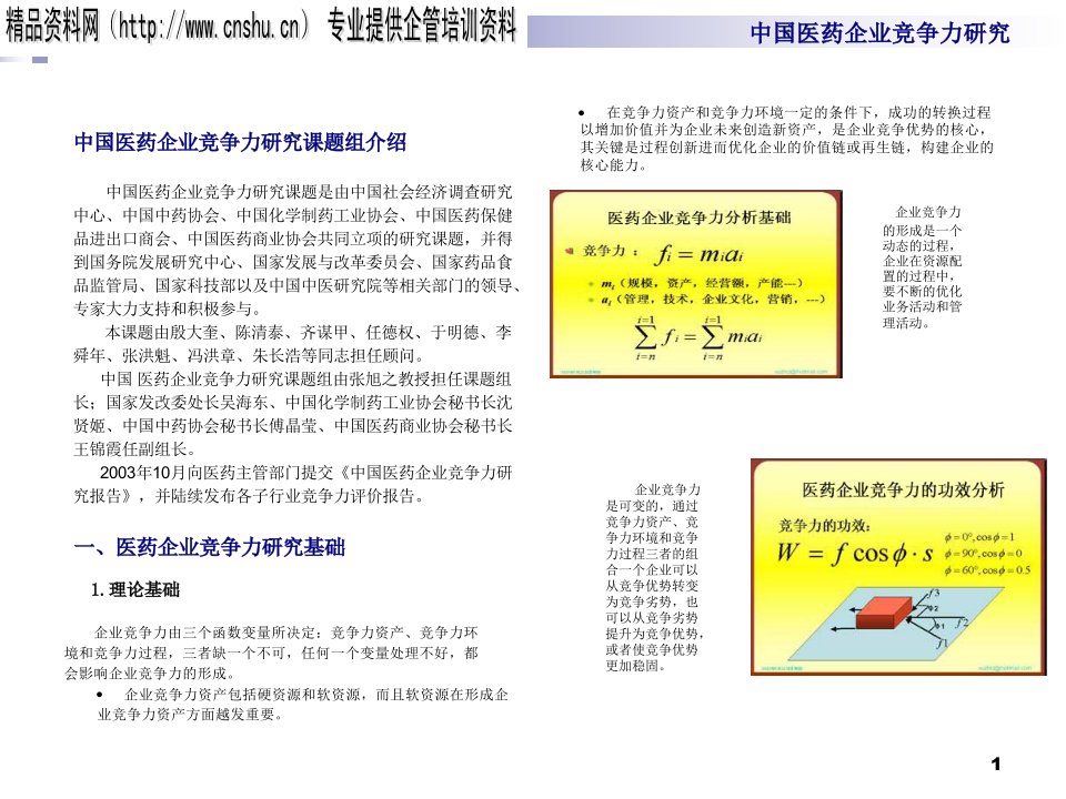 中国医药企业竞争力研究报告分析