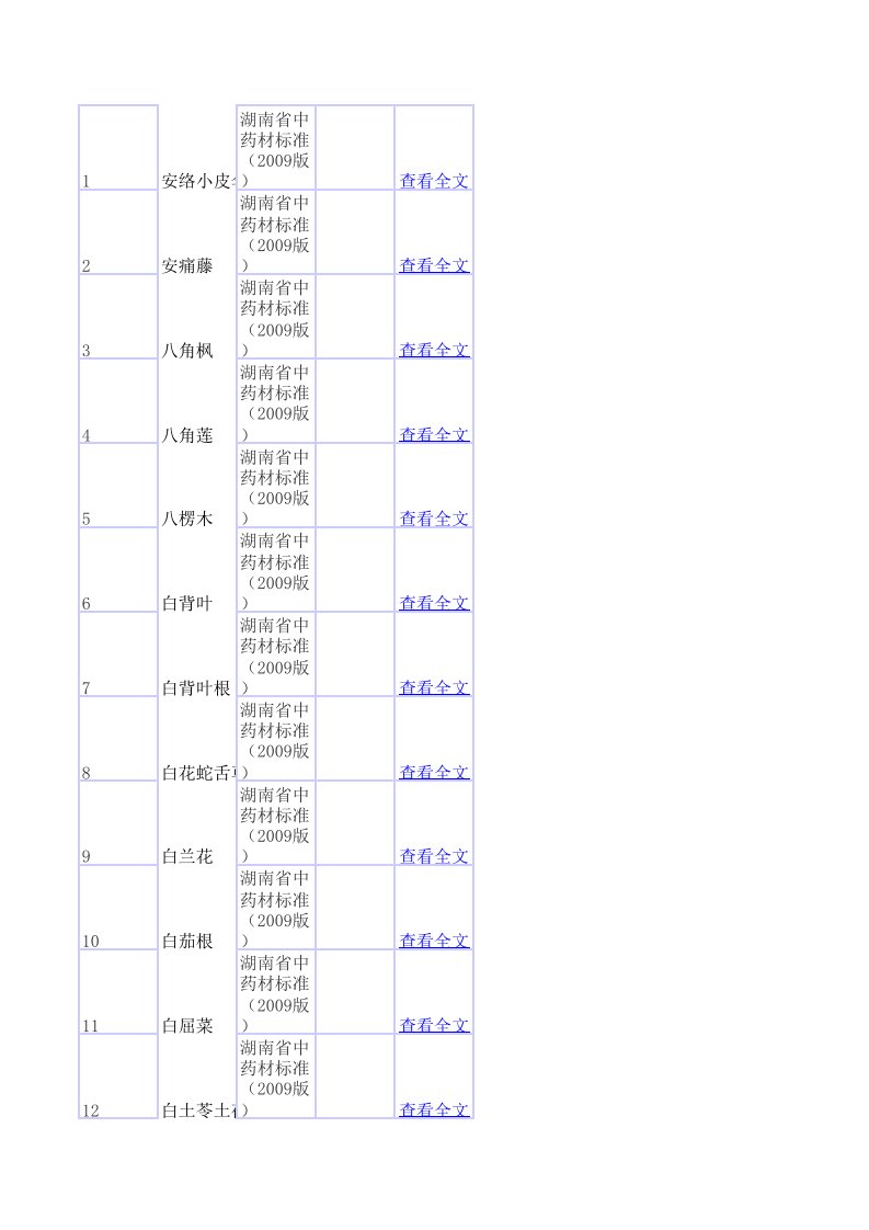 广西中药材标准第二册