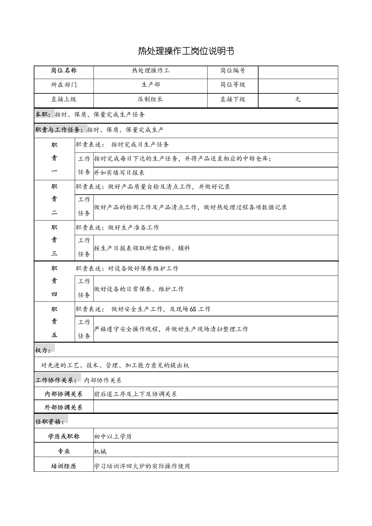 热处理操作工岗位说明书