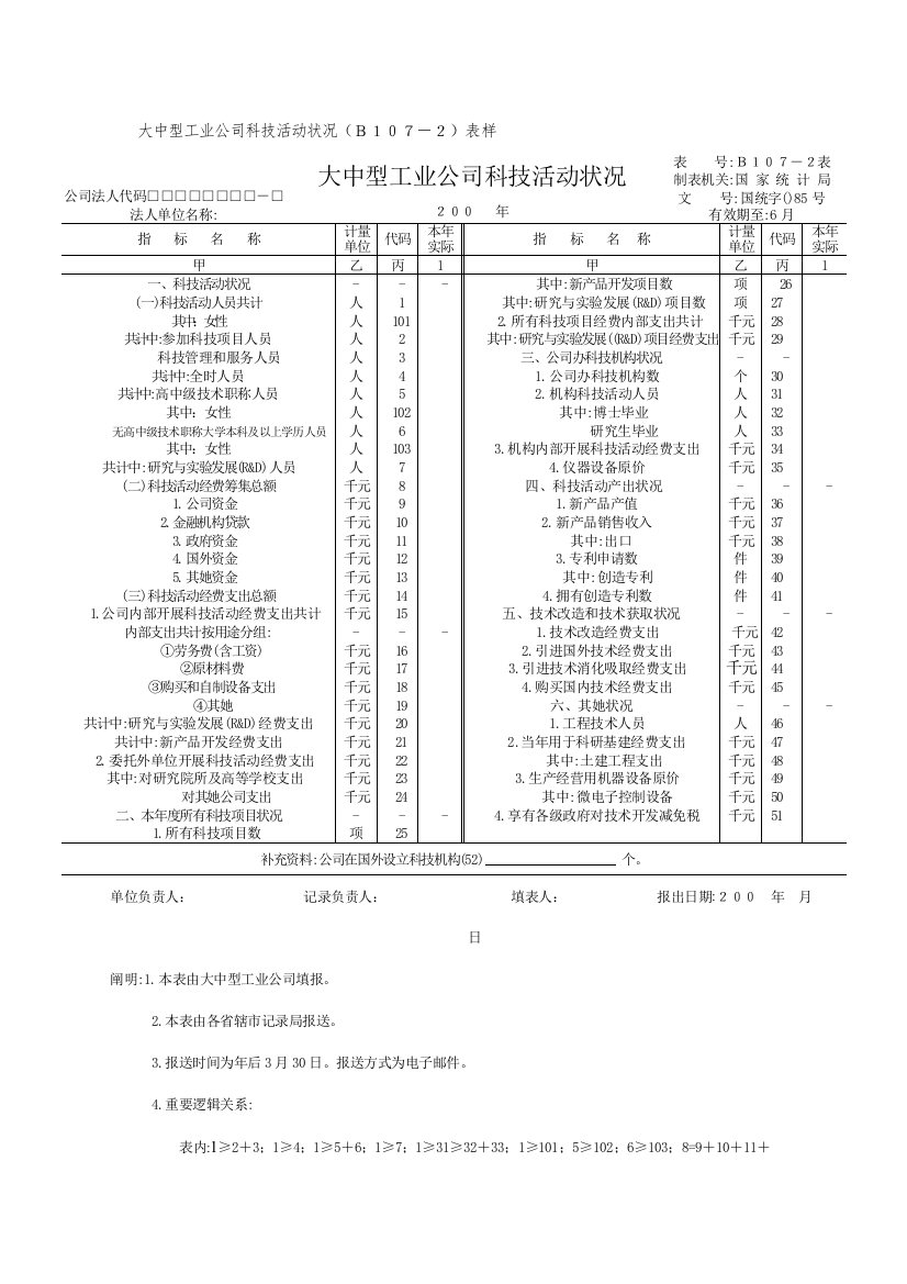 大中型工业企业科技活动情况表样样本