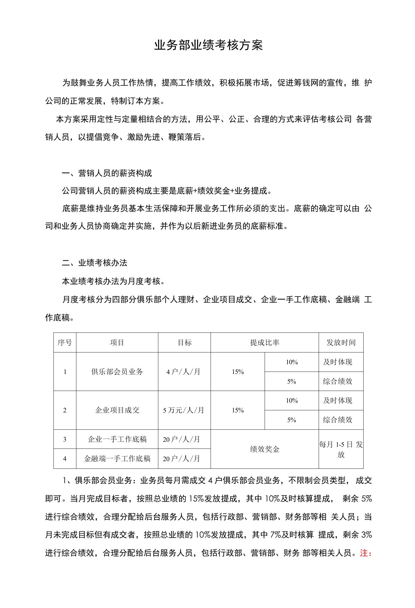 (金融服务行业)业务部绩效考核方案