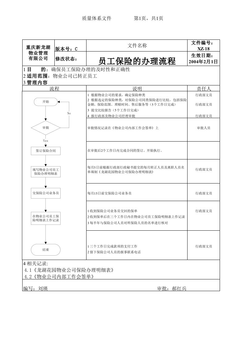 金融保险-XZ18员工保险的办理流程