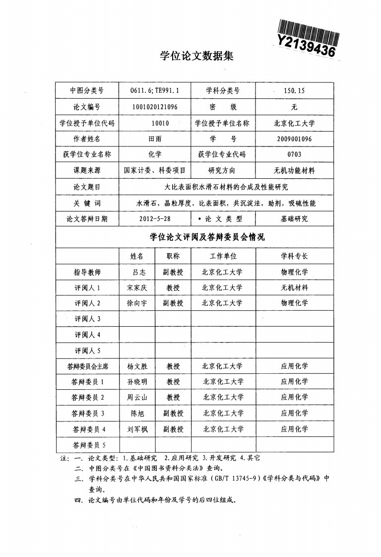 大比表面积水滑石材料合成及性能地研究