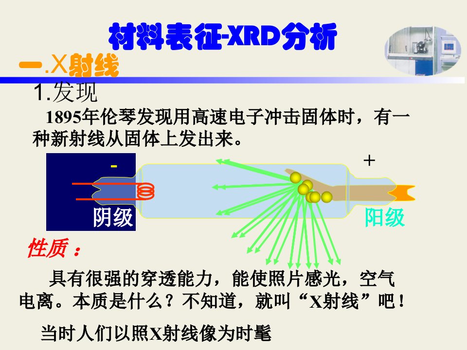 XRD衍射仪的工作原理试卷