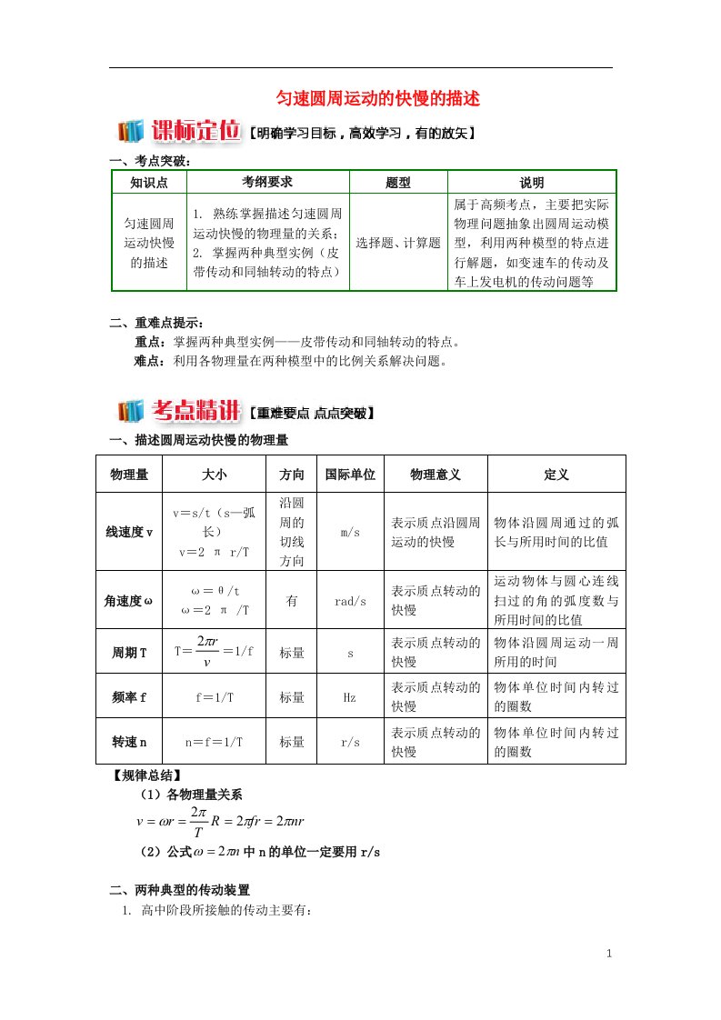 高中物理