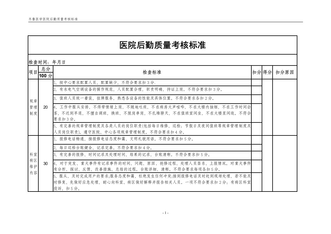 齐鲁医学医院后勤质量考核标准