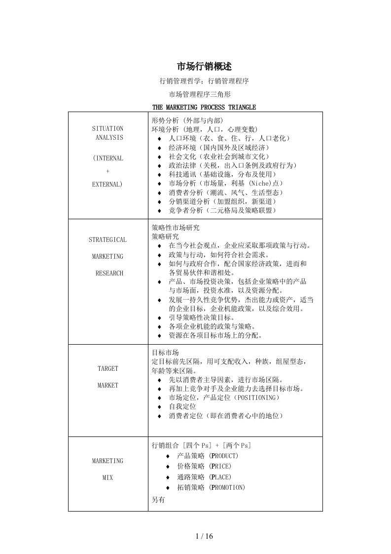 行销管理专题培训讲义8