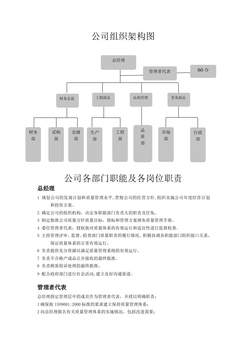 公司各部门职能及各岗位职责