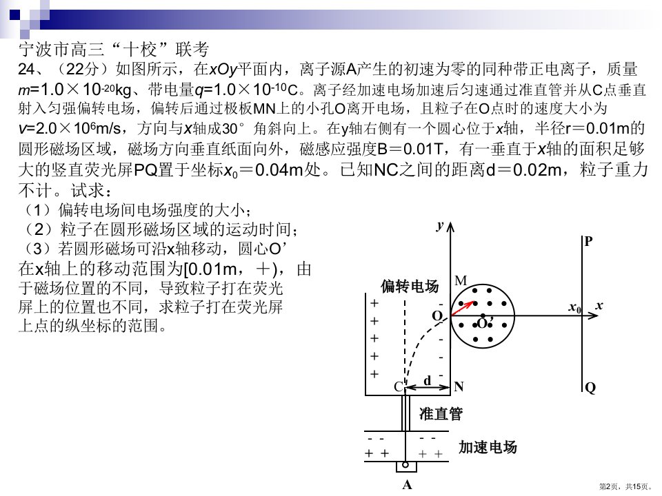 专题带电粒子在组合场中的运动课件