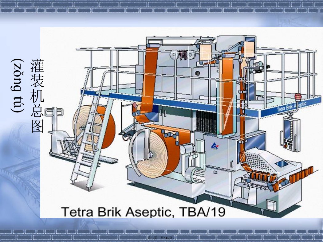 利乐TBA19操作手册说课讲解