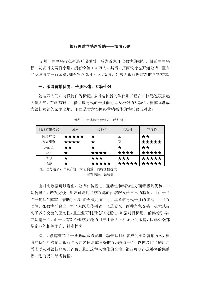 银行理财营销新策略——微博营销