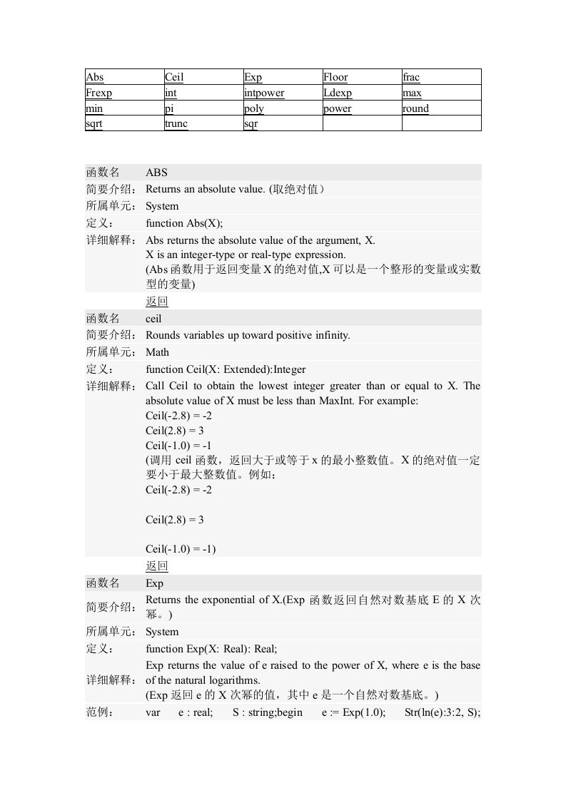 Delphi中的算术运算函数