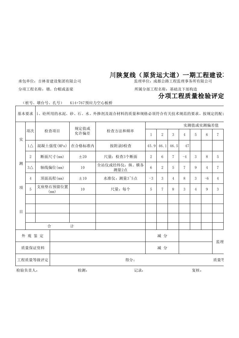 建筑工程-盖梁分项评定表