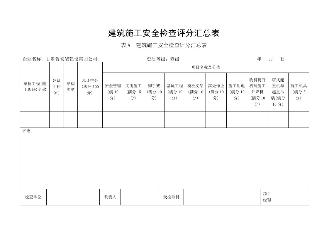 安全检查评分表及汇总表