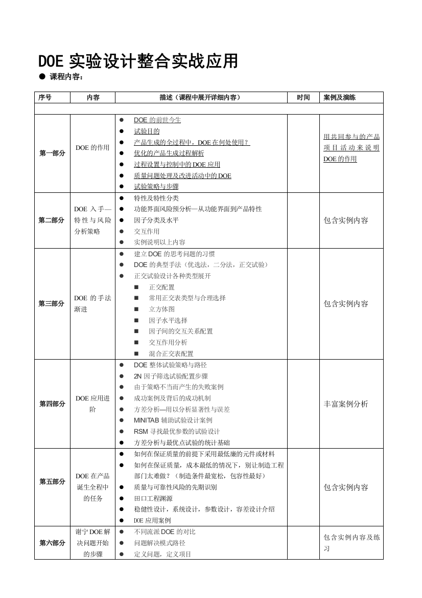 DOE试验设计整合实战应用