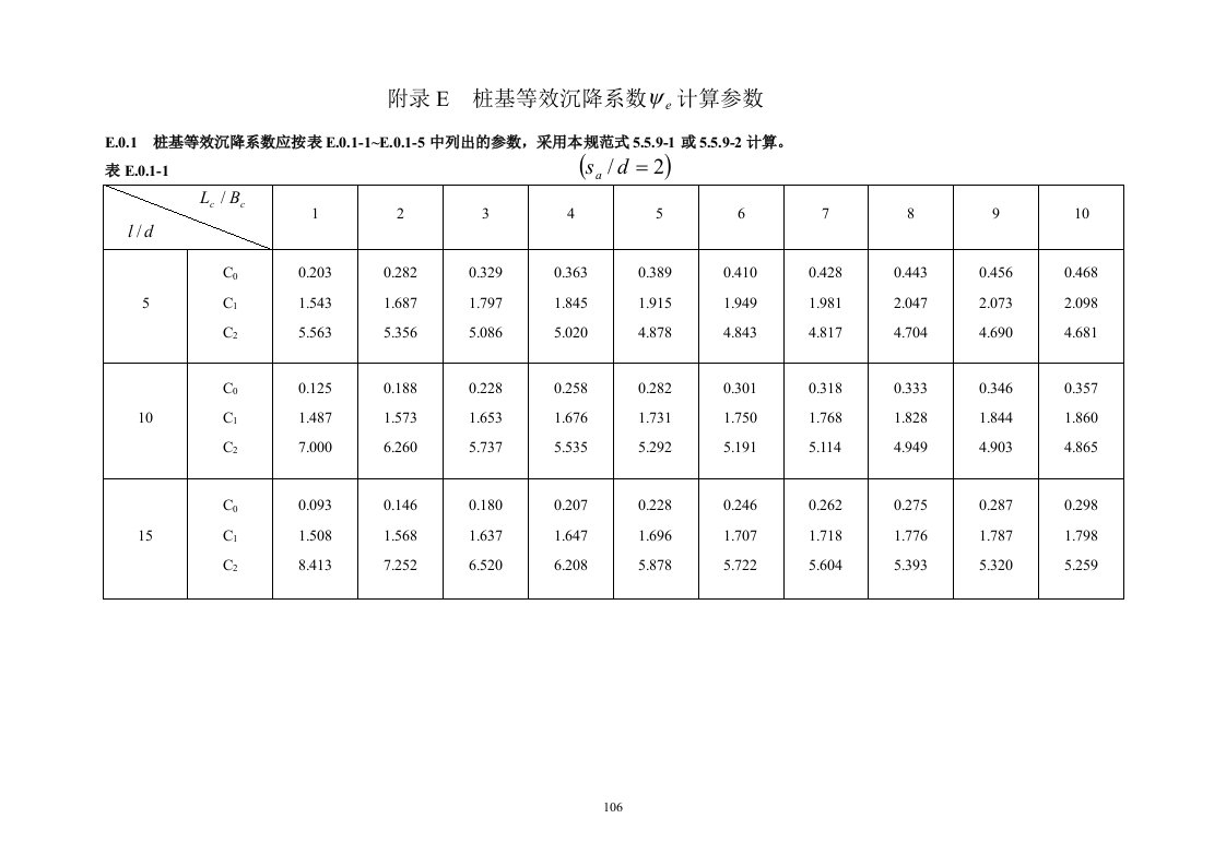 《建筑桩基技术规范》JGJ94-2008