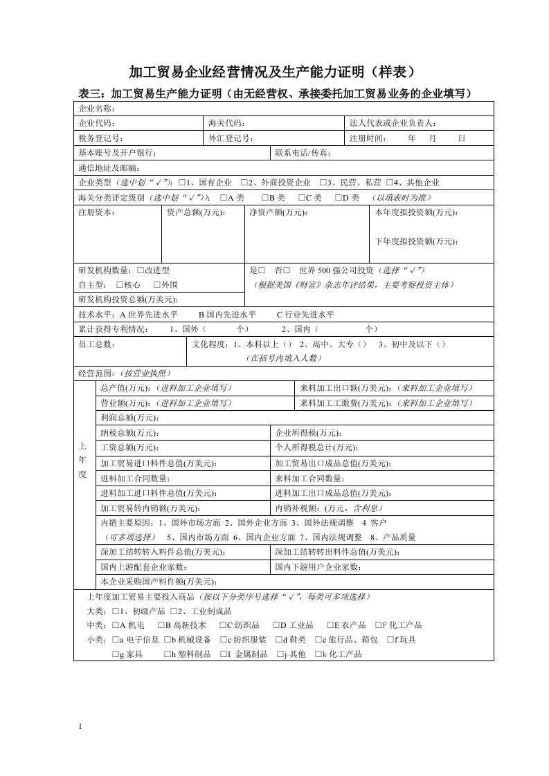 精选加工贸易企业经营情况及生产能力证明样表