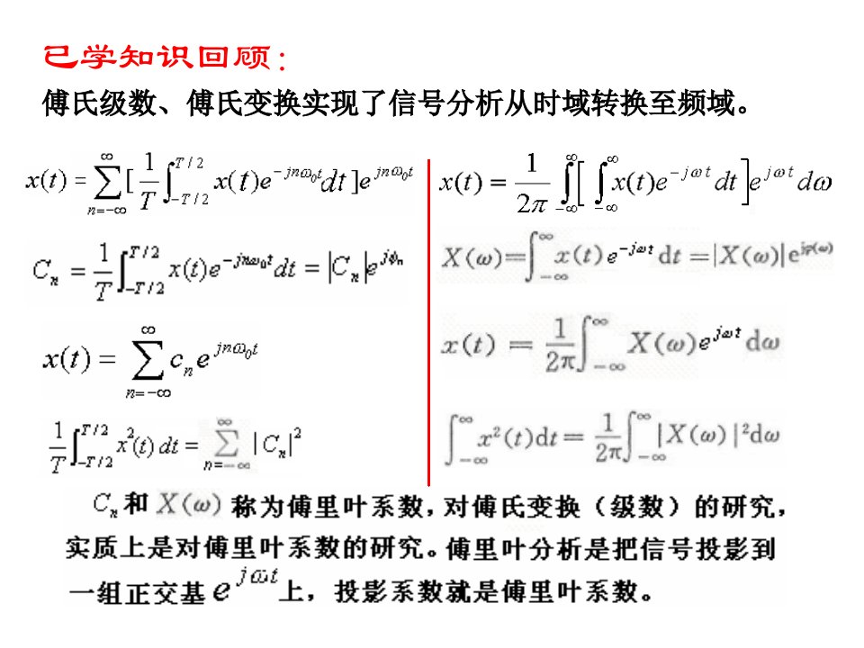 小波分析讲稿