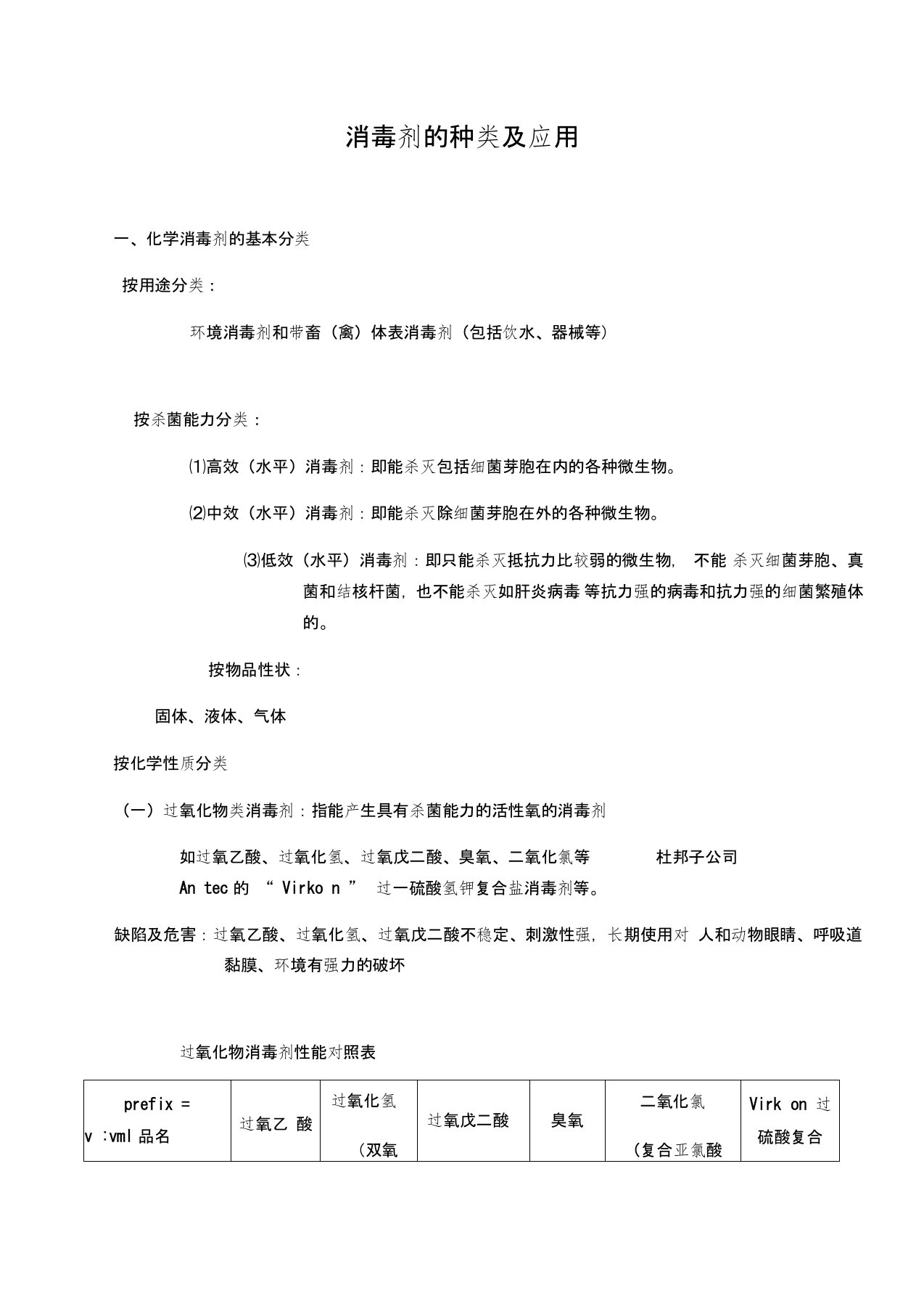 消毒剂的种类及应用