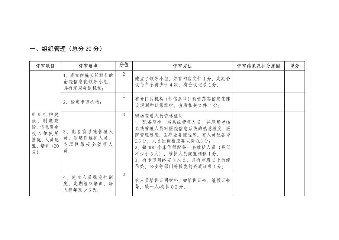 医疗行业-X年四川省数字化医院评审标准