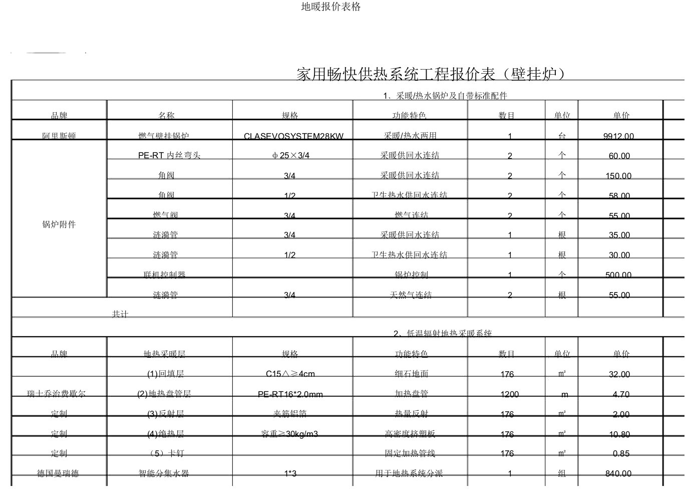 地暖报价表格