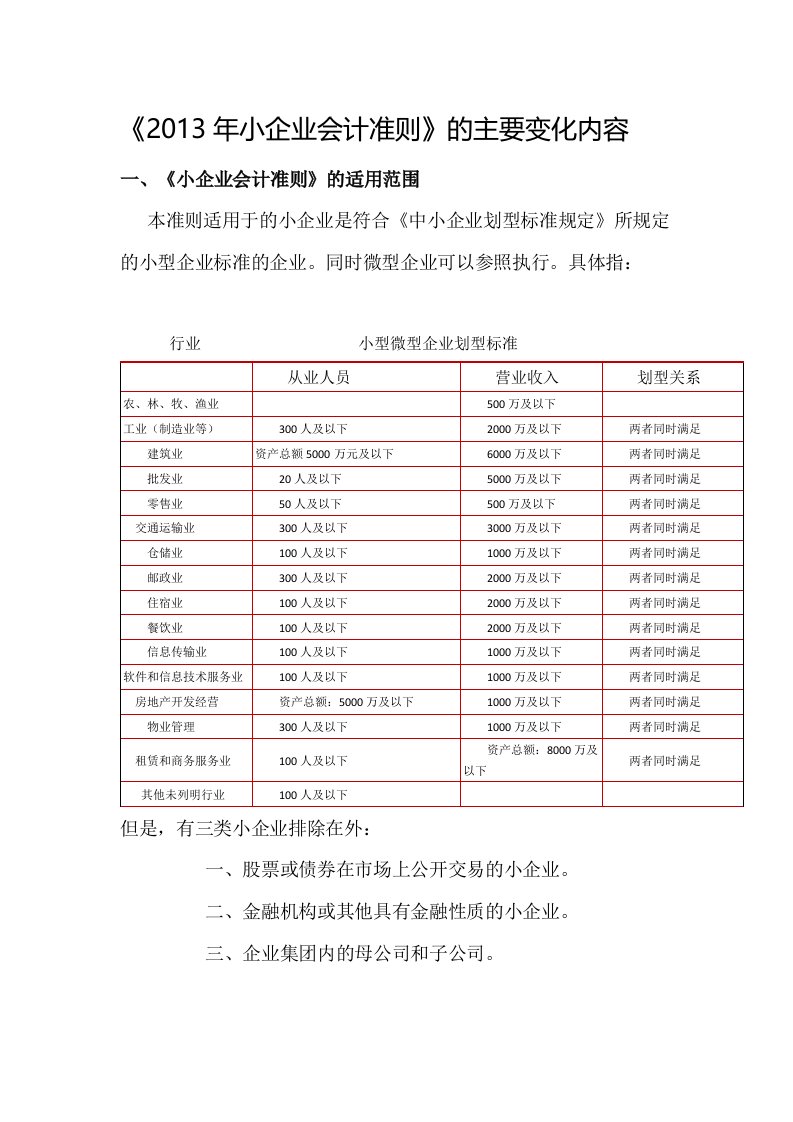 小企业会计准则主要内容变化解析