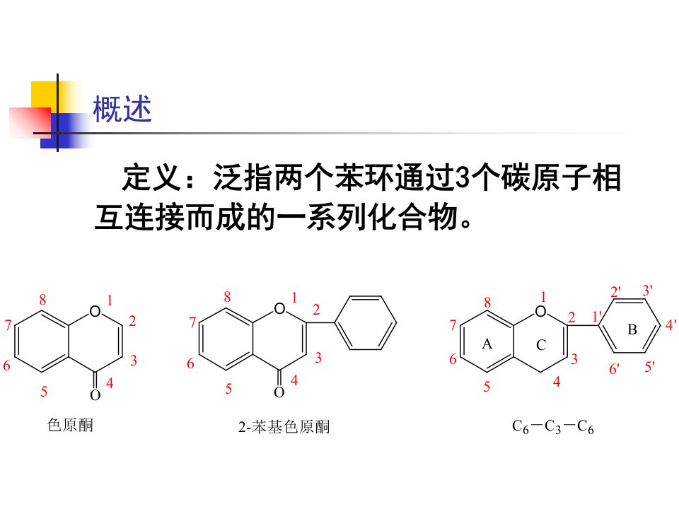 中药化学课件黄酮类化合物学习资料