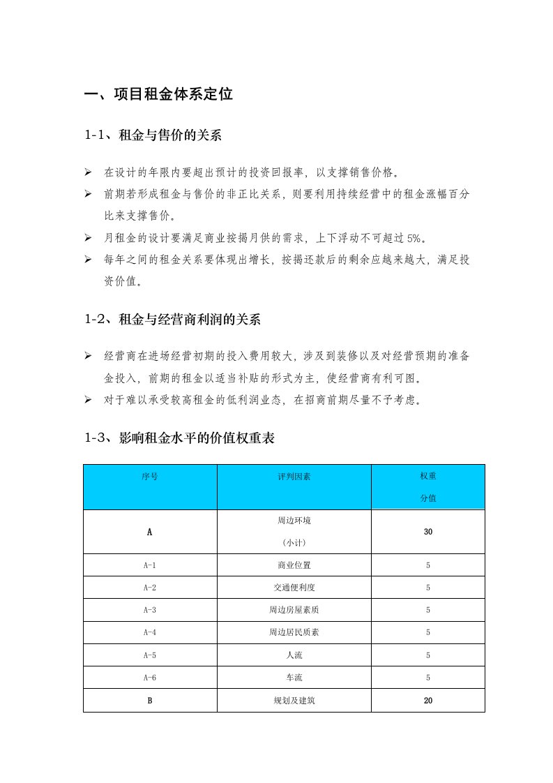 商业地产的价格体系