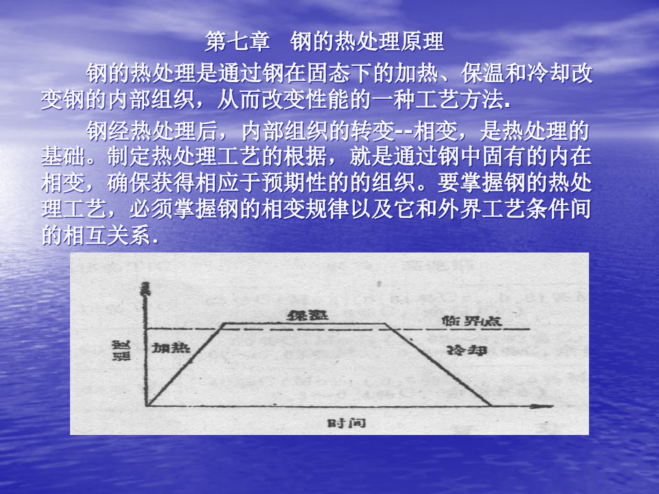 [精选]热处理工艺学(第七章)