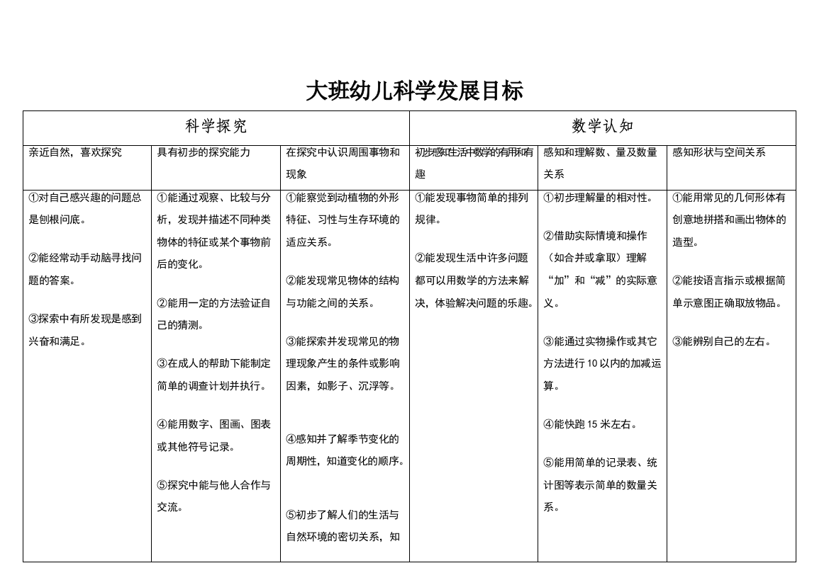 大班幼儿科学发展目标